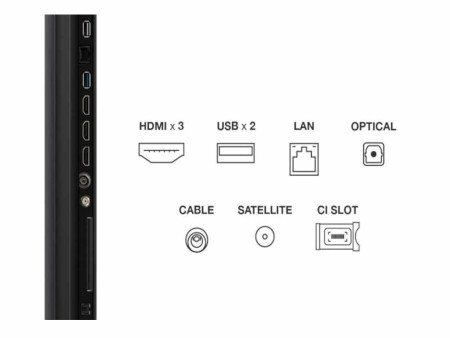 TCL 65C6KS MiniLED 65'' 4K 60Hz