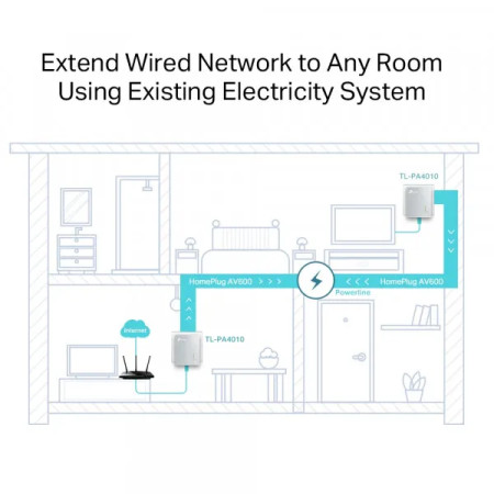 https://www.exceed.rs/images/products/big/149628.jpg
