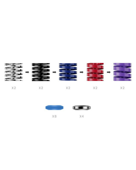 Opruge Za Pedale Moza Racing Crp2 - Performance Kit 