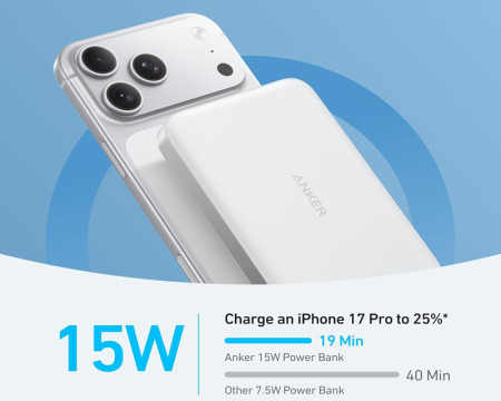 ANKER MagGo 10000mAh 15W magnetno bežični power bank