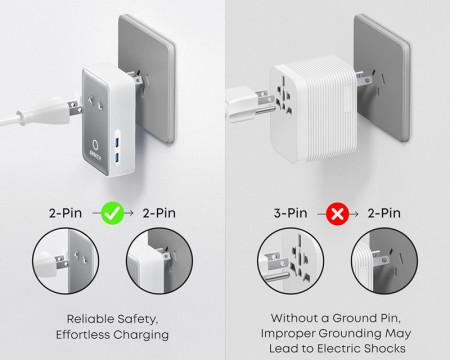 ANKER Nano 20W putni zidni punjač 5-portova