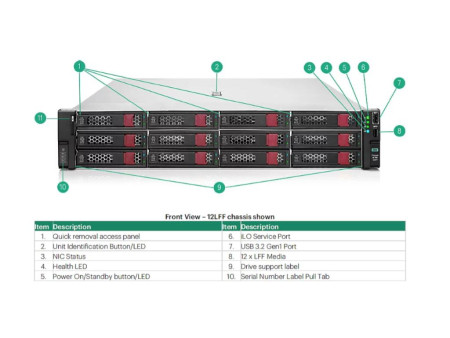 HPE DL380 Gen11 24C 4516Y+ 2.2GHz  64GB 24SFF MR408i-o 4x1Gb 2x 2.4TB SAS 2x1000W  2U Rack 3Y' ( 'P52535-B21_G1' ) 