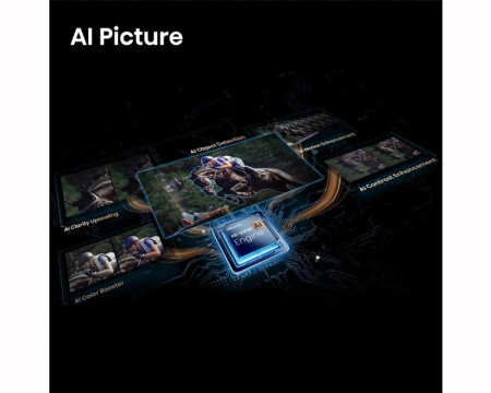 HISENSE 75'' 75E7S PRO Hi-QLED 4K