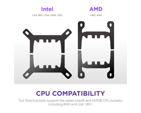 NZXT Kraken Plus 360 V2 RL-KN360-B2