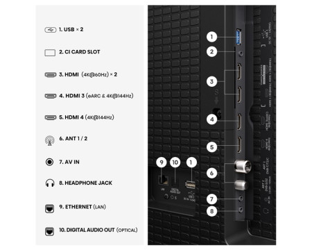 HISENSE 100'' 100E7S PRO Hi-QLED 4K